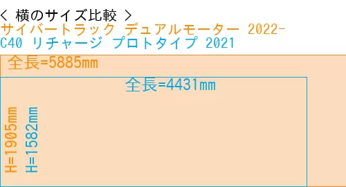 #サイバートラック デュアルモーター 2022- + C40 リチャージ プロトタイプ 2021